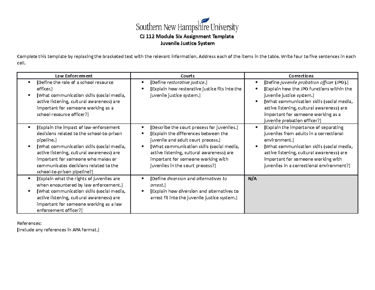 CJ 112 Juvenile Justice Template - CJ 112 Module Six Assignment ...