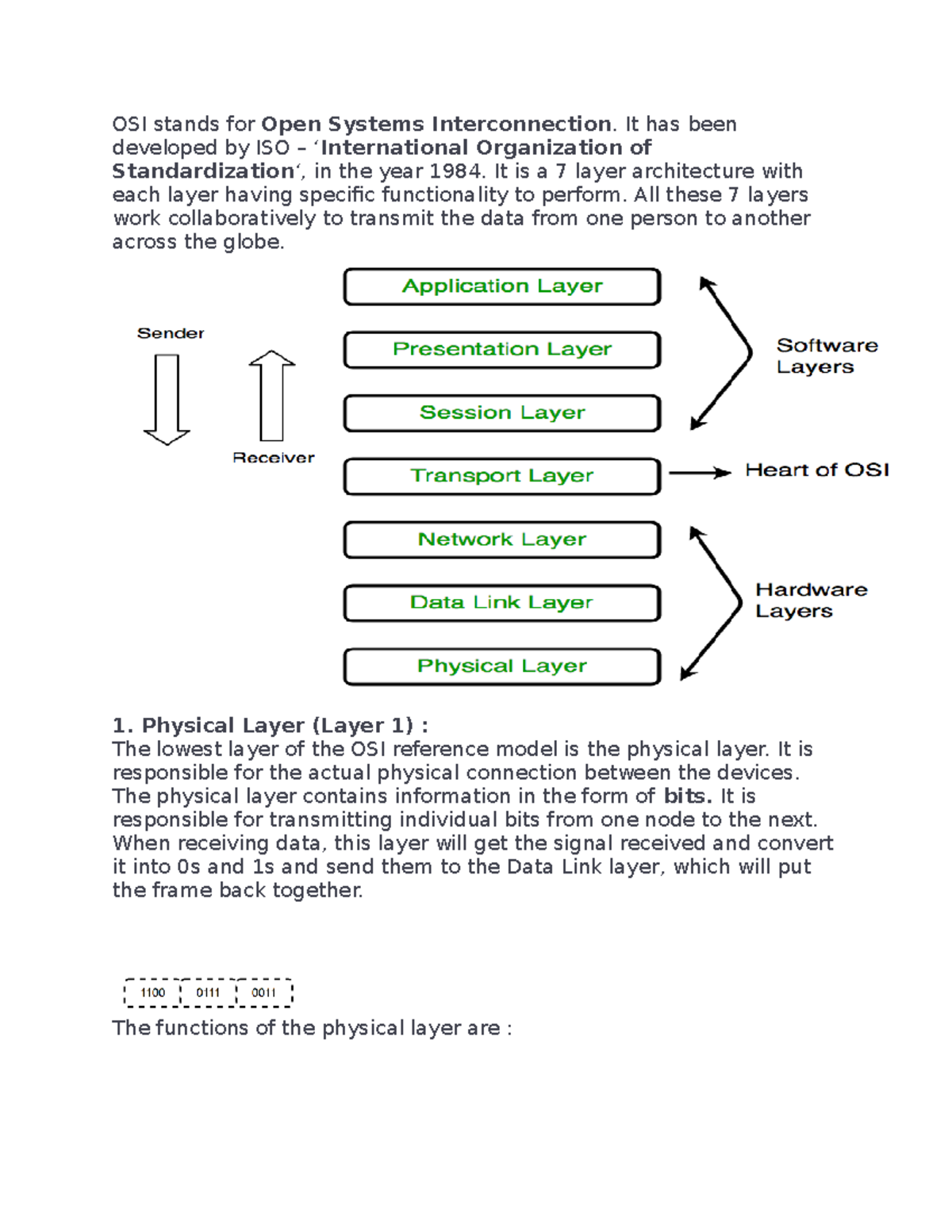 Open System Interconncec - OSI stands for Open Systems Interconnection ...