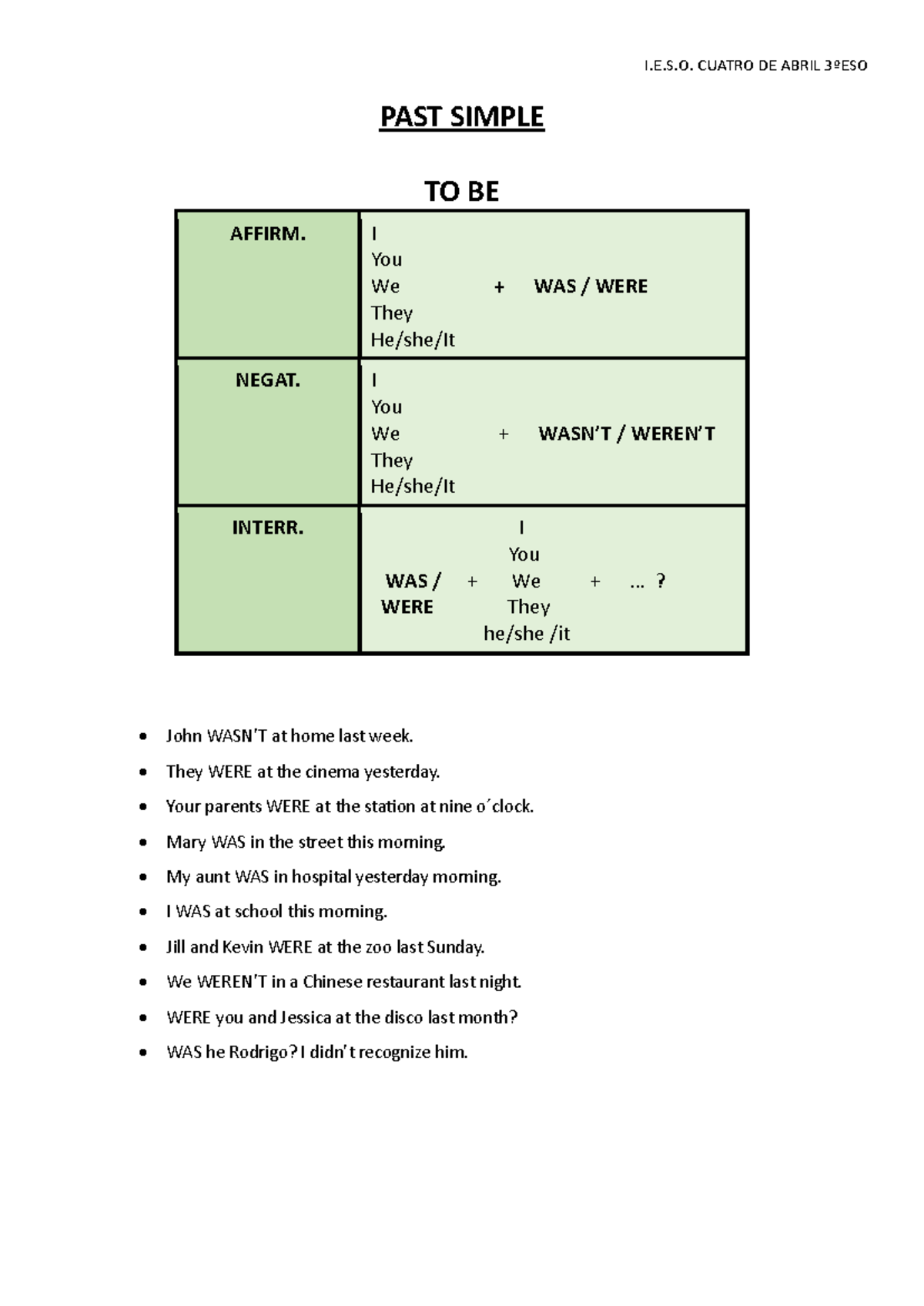 PAST Simple Summary - I.E.S. CUATRO DE ABRIL 3ºESO PAST SIMPLE TO BE ...