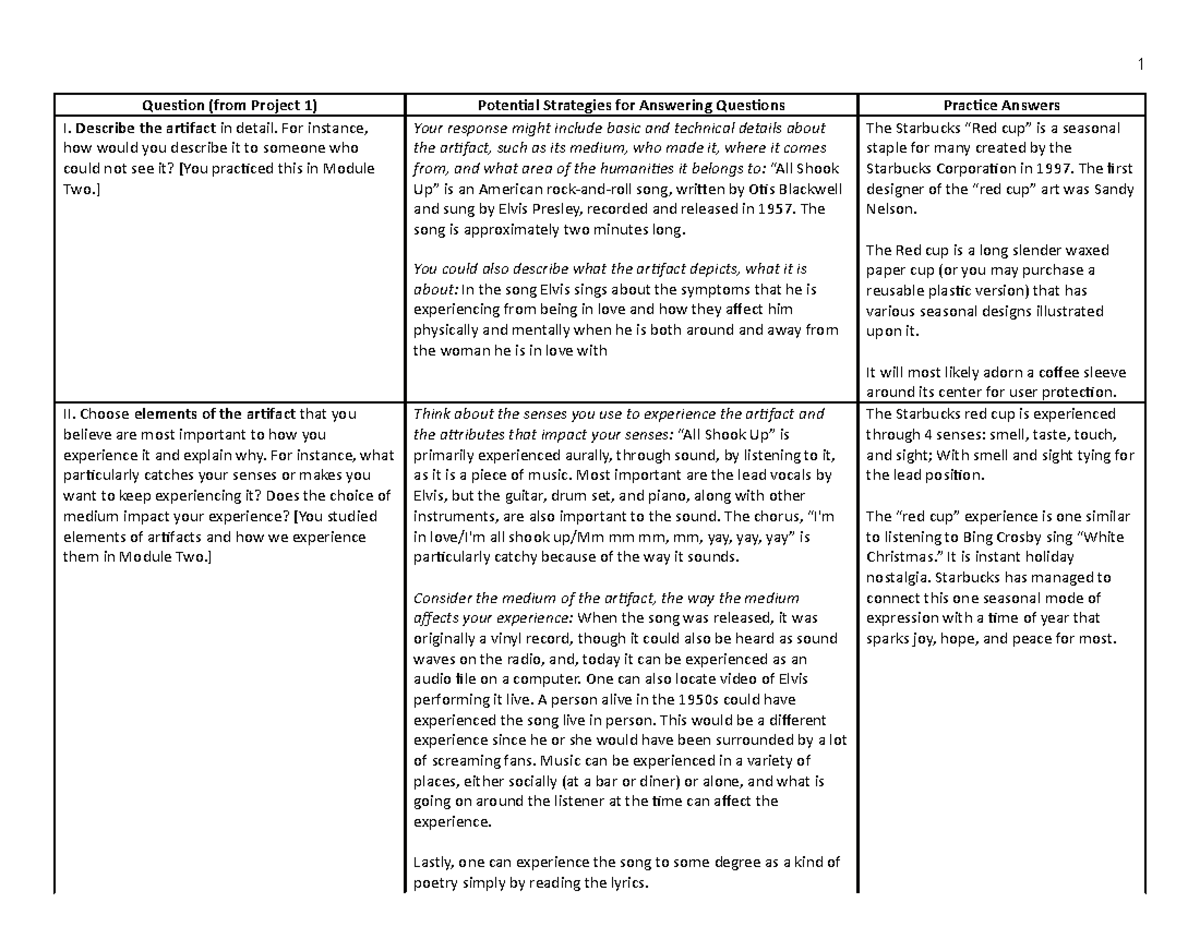 Artifact Chart Project 1 Pract - 1 Question (from Project 1) Potential ...