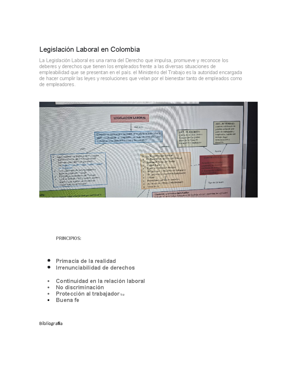 Datos Mapa Conceptual - derecho laboral normas - Legislación Laboral en ...