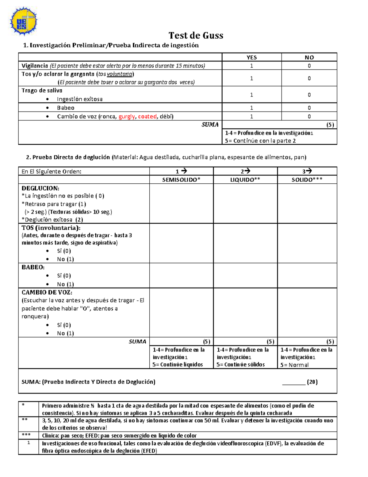 TEST GUSS - tess de guss - Test de Guss 1. Investigación Preliminar ...