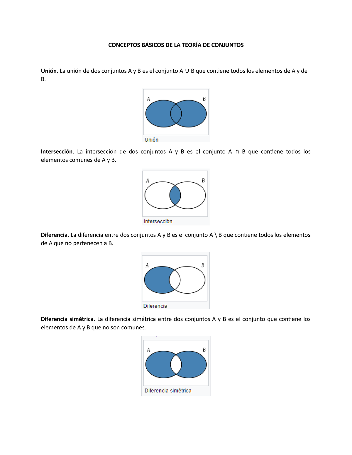 Conceptos B Sicos De La Teor A De Conjuntos Conceptos B Sicos De La Teor A De Conjuntos Uni N