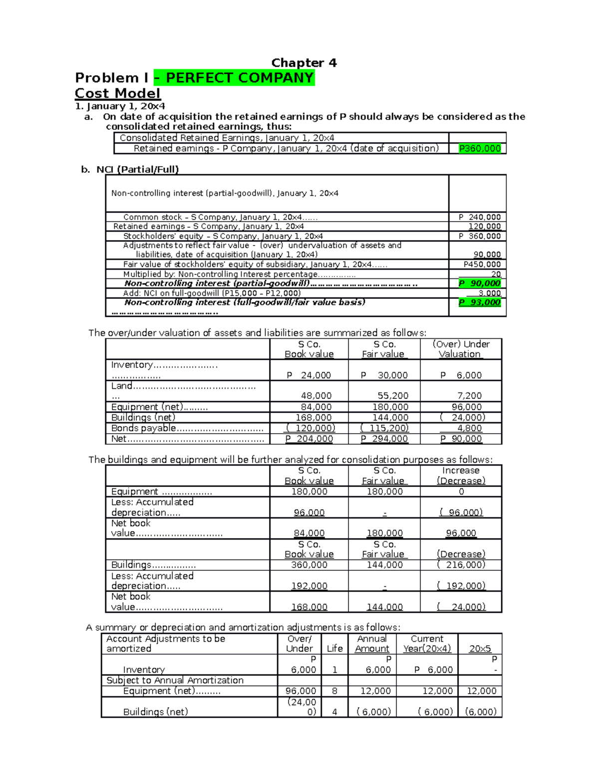 CH4CH5 - GFGFFGDFGD - Intermediate Accounting - Chapter 4 Problem I ...