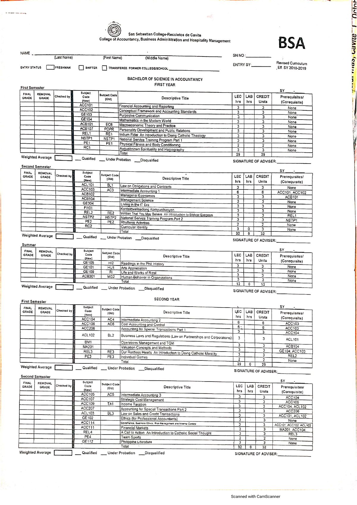 BSA Curriculum BS Accountancy Studocu   Thumb 1200 1698 