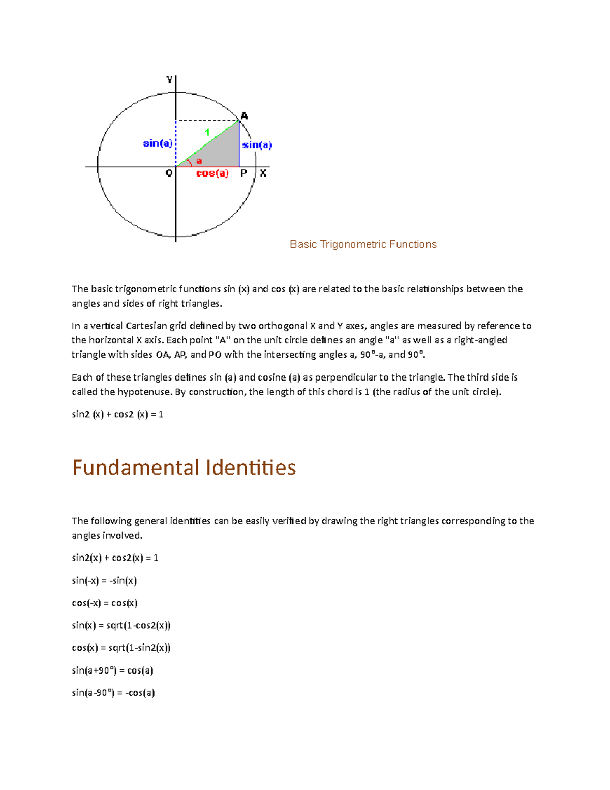 fundamental-identities-basic-trigonometric-functions-the-basic