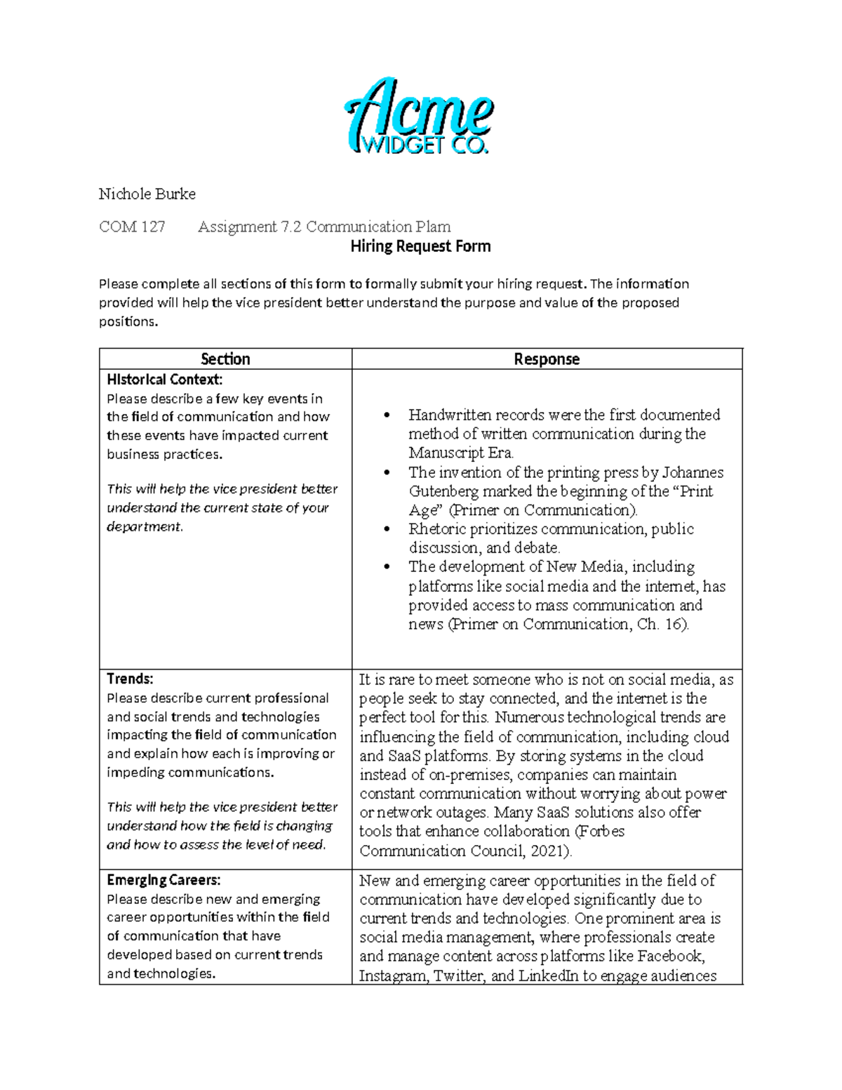 COM 127 Hiring Request Form - Nichole Burke COM 127 Assignment 7 ...