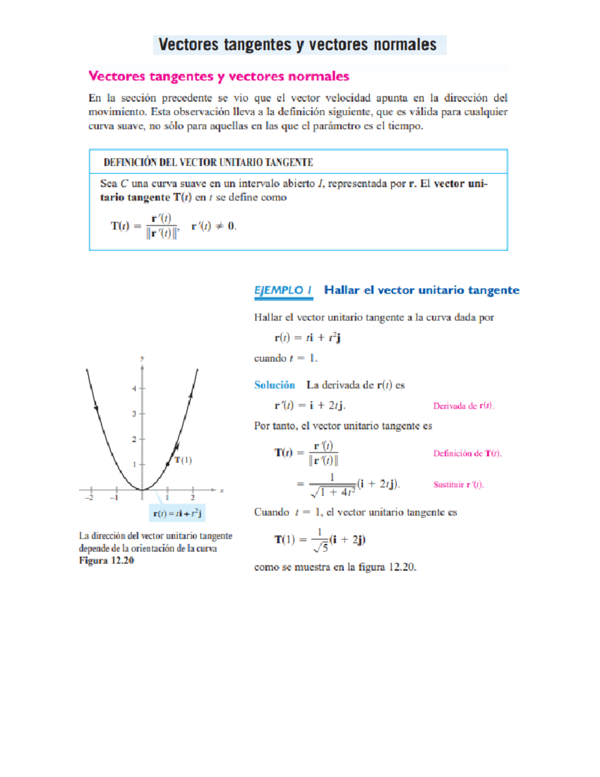 Vectores tangentes y Vectores Normales - Cálculo Diferencial e Integral ...