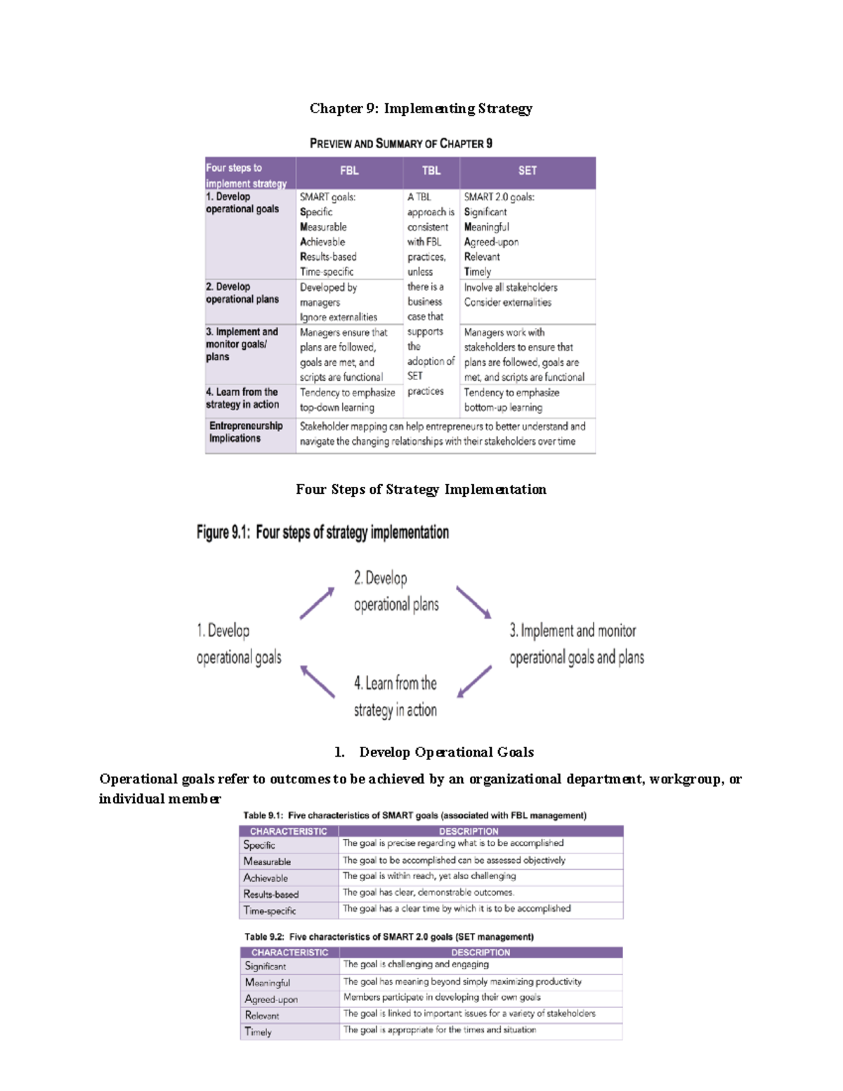 Chapter 9 Implementing Strategy - Chapter 9: Implementing Strategy Four ...