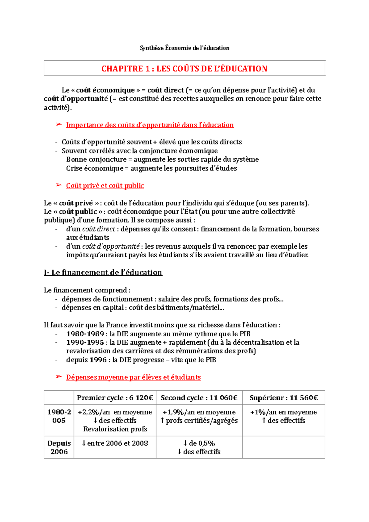 Synthèse Économie De L’éducation Chap 1 - Synthè Se E+ Conomie De L’é ...