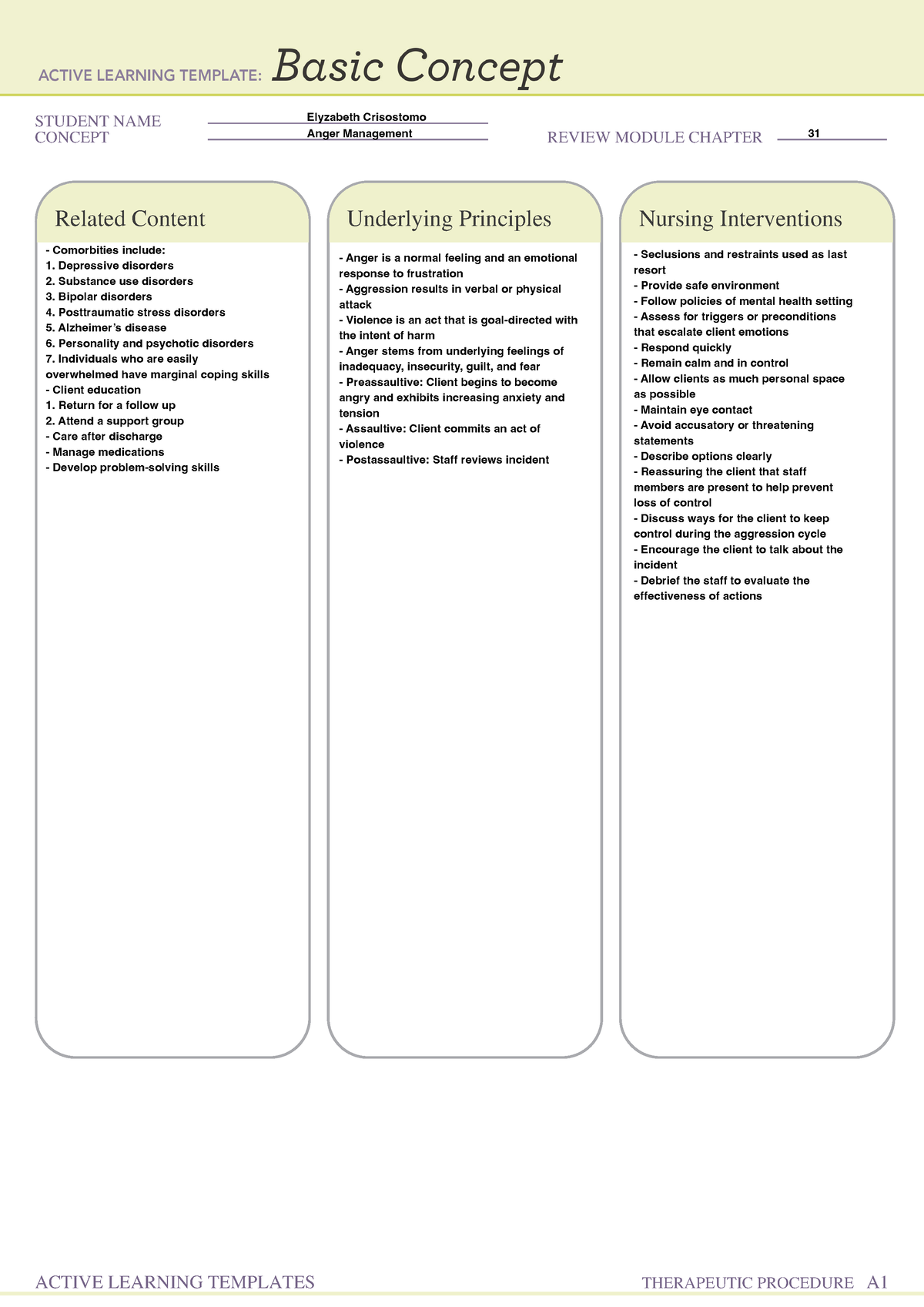 Basic Concept MH2 - mental health ati - NUR 356 - STUDENT NAME CONCEPT ...