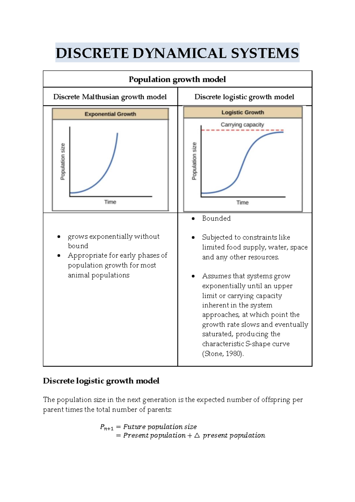 Chapter 4 Discrete Dynamical System - DISCRETE DYNAMICAL SYSTEMS ...
