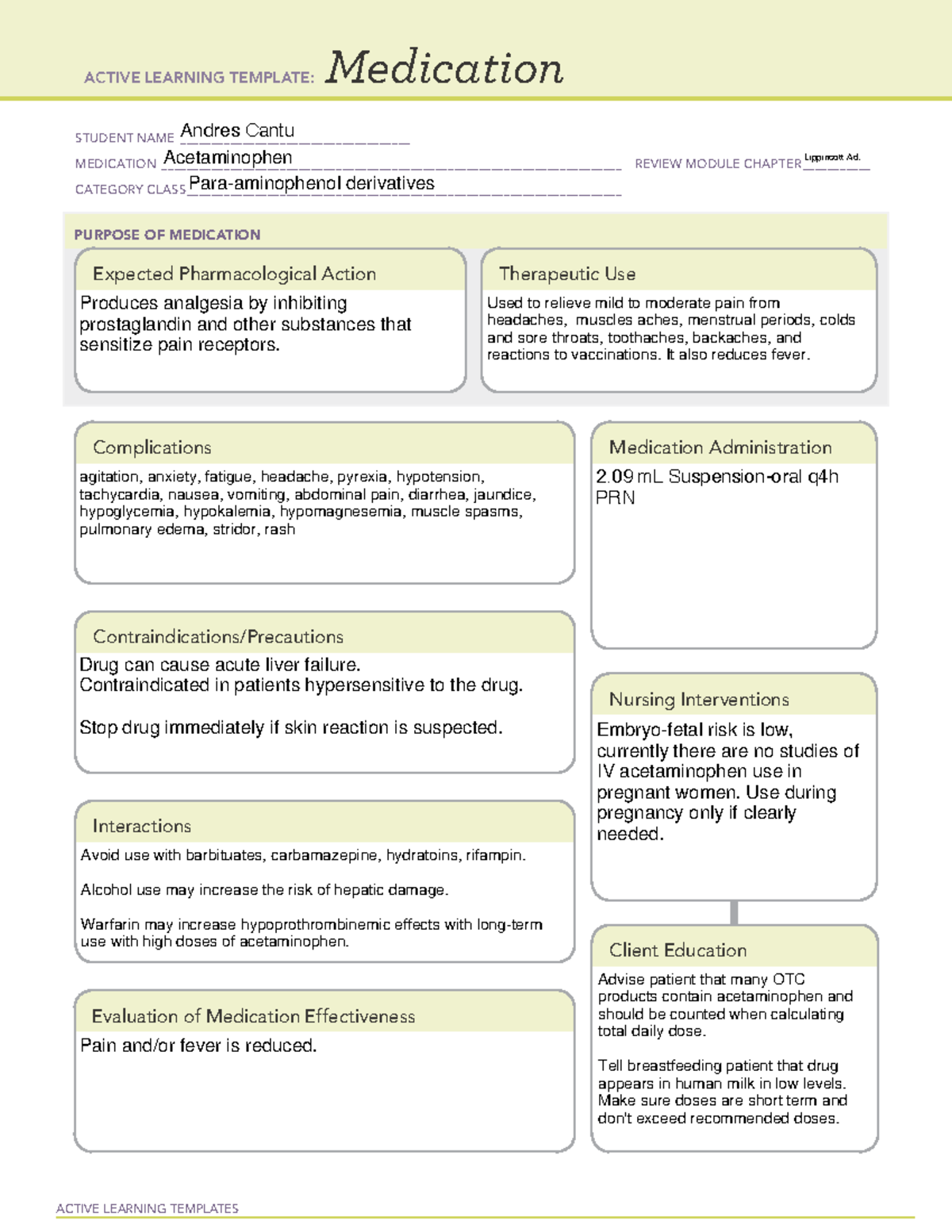 Ati Medication Acetaminophen(para-aminophenol Derivatives) - Active 