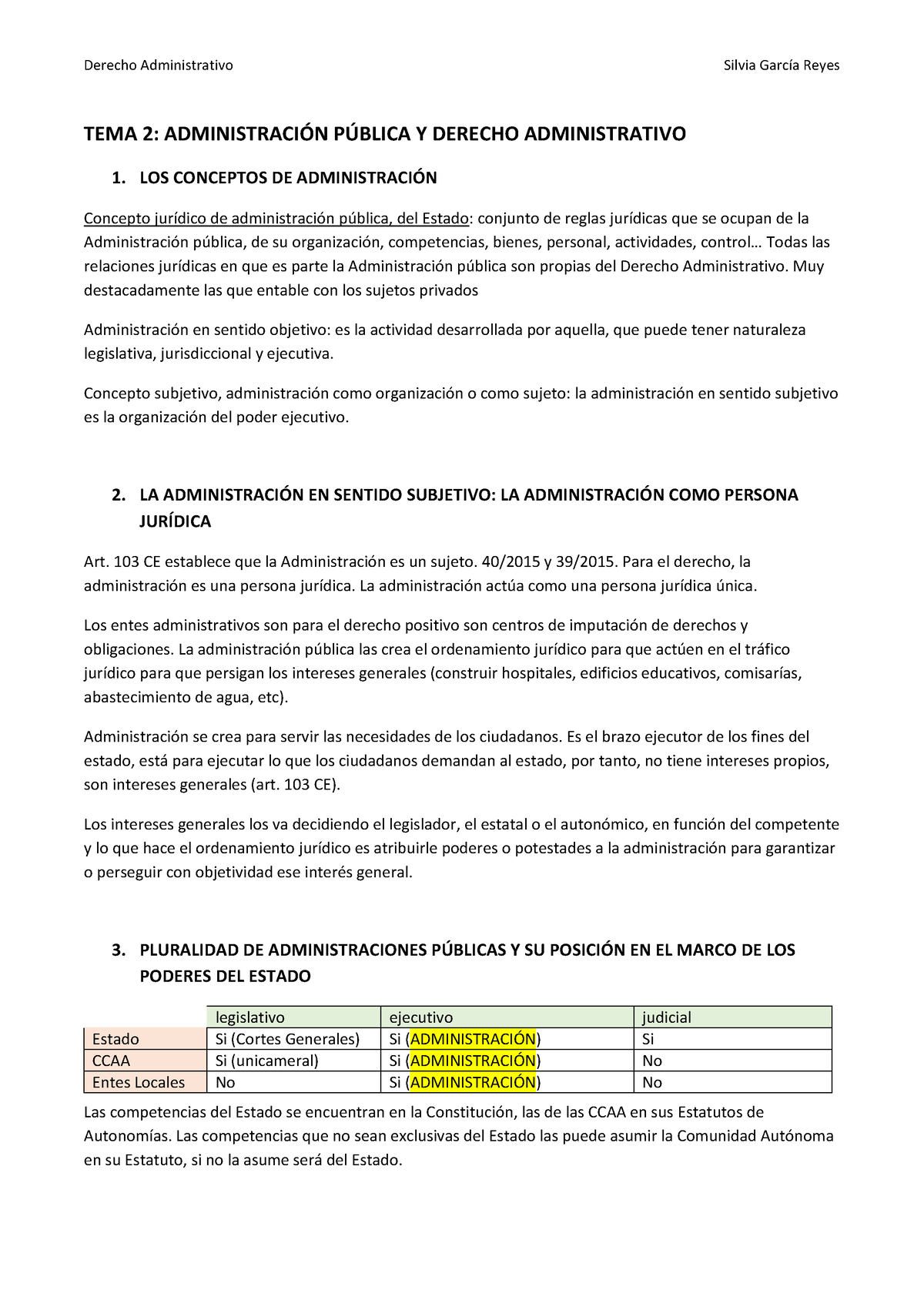 TEMA 2 Administrativo - TEMA 2: ADMINISTRACI”N P⁄BLICA Y DERECHO ...