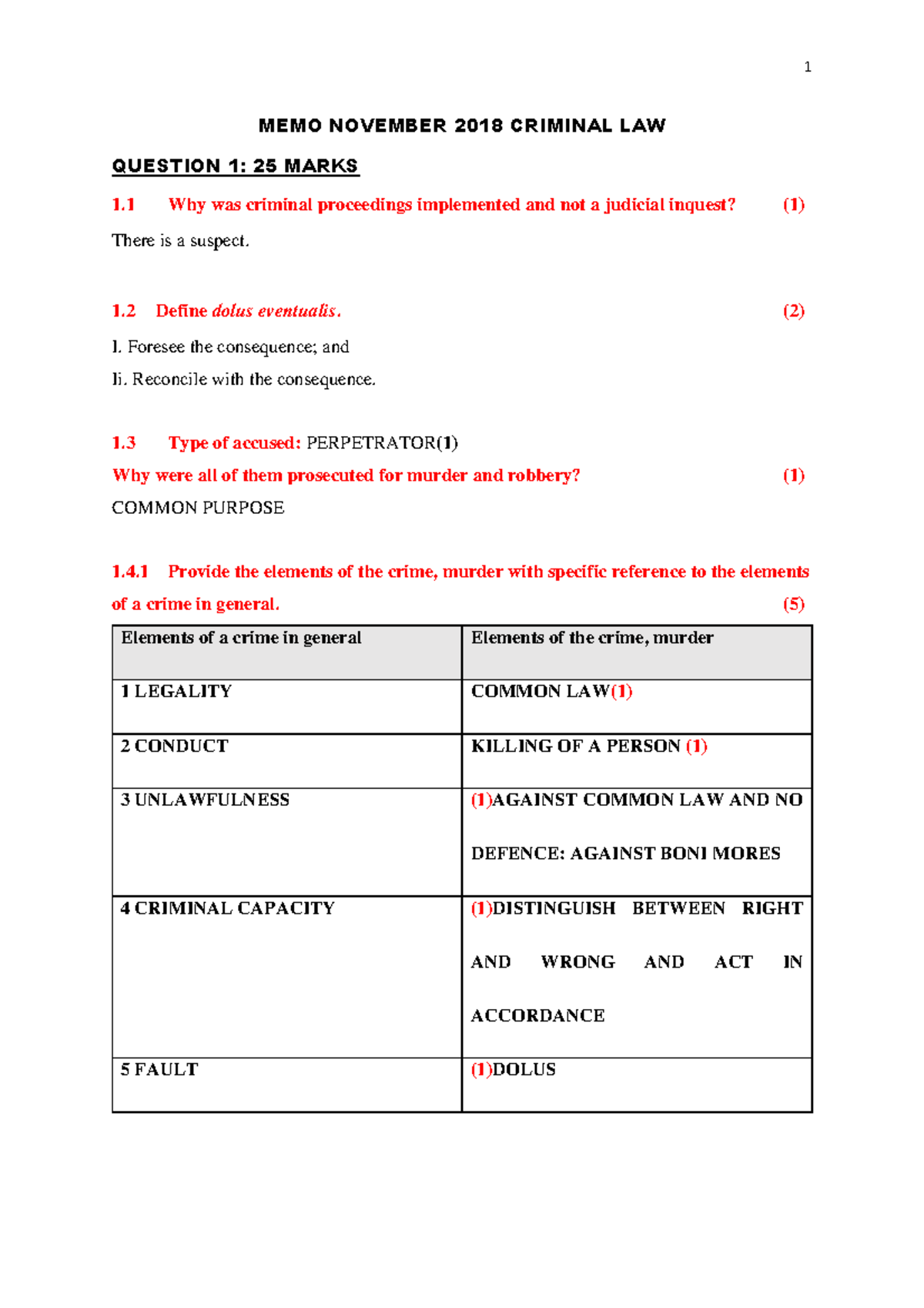 First MEMO November 2018 Criminal LAW - MEMO NOVEMBER 2018 CRIMINAL LAW ...