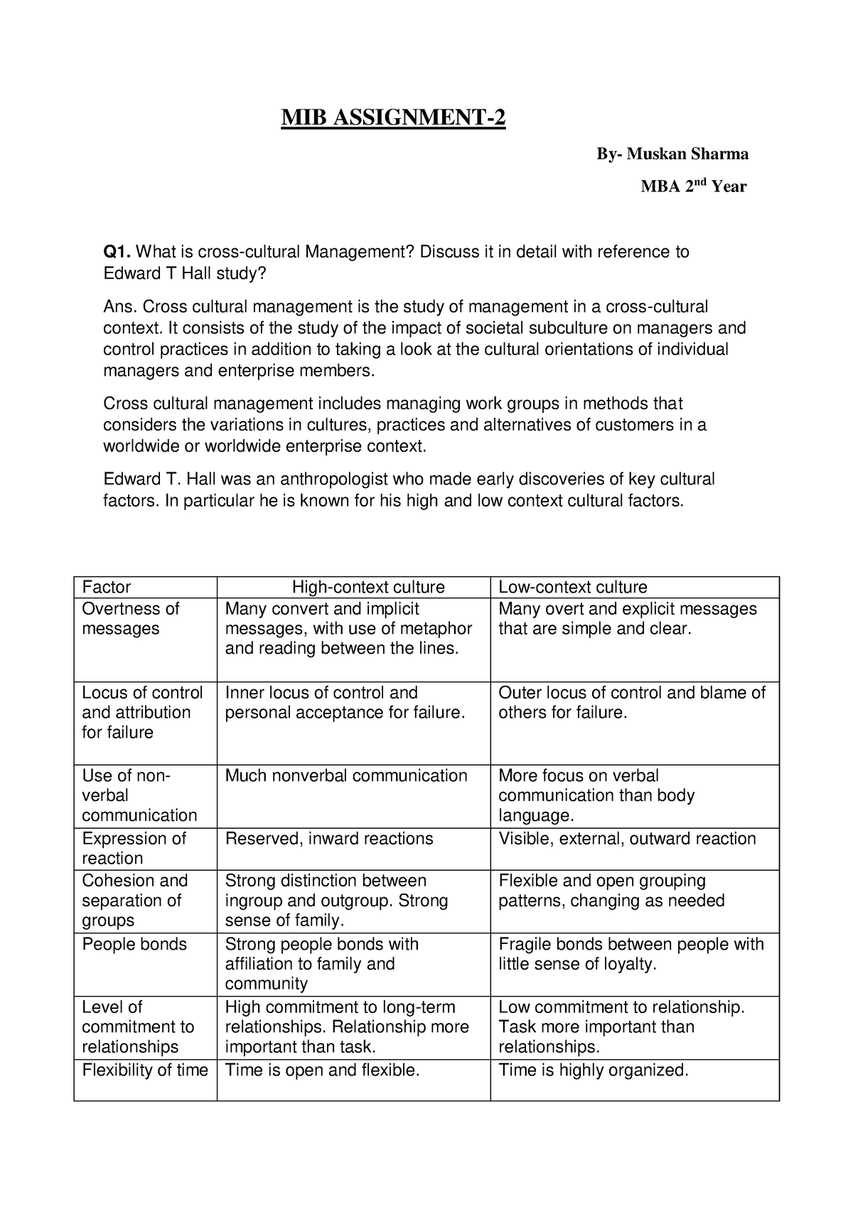 conditional assignment form mib