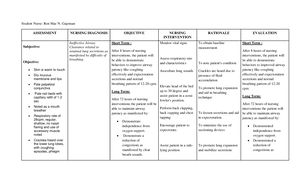 Operating room procedures and equipment - CHAPTER 3 OPERATING THEATRE ...