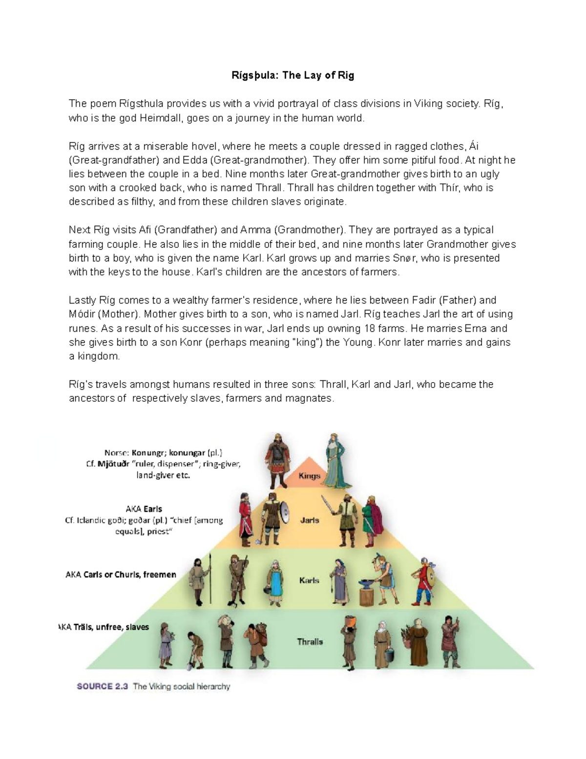 Rígsþula The Lay of Rig - Information about Viking social hierarchy ...