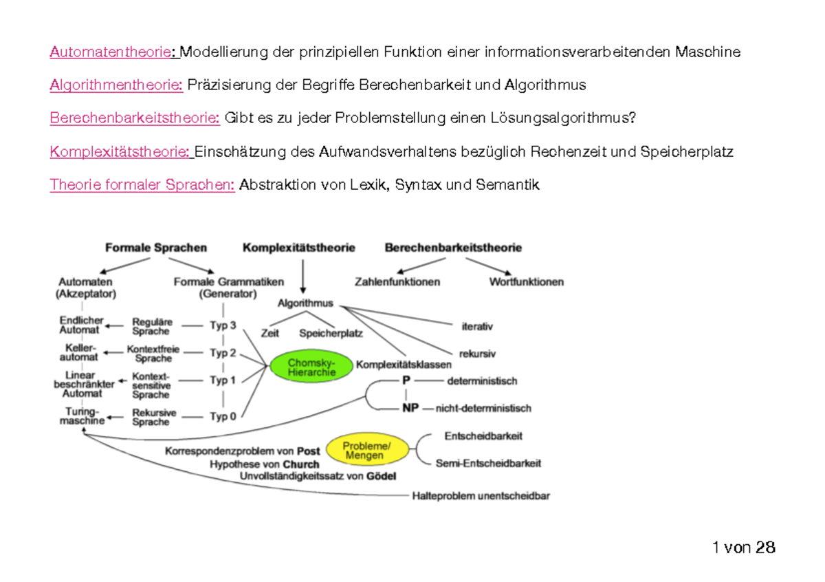 Automatentheorien Und Formale Sprachen - Automatentheorie: Modellierung ...