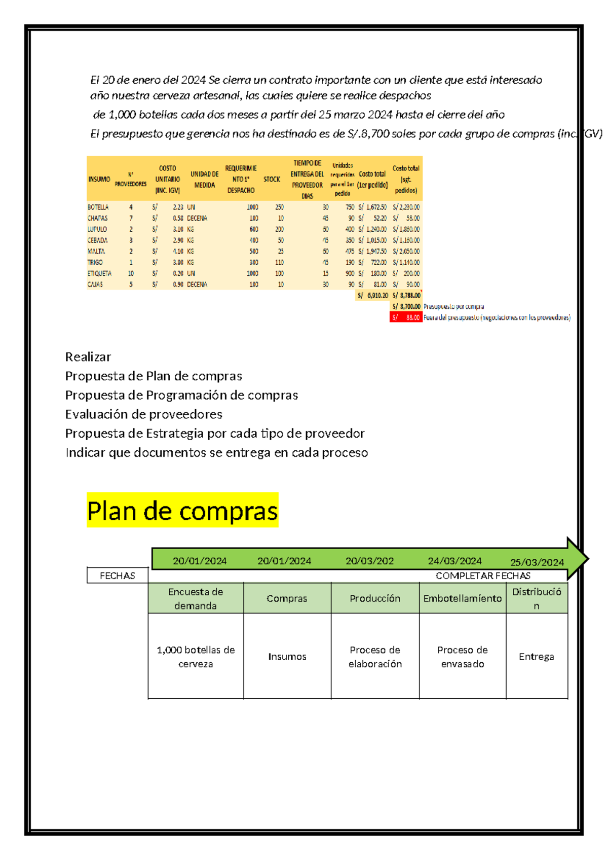 Trabajo grupal gestión de compras y abastecimiento - El 20 de enero del ...