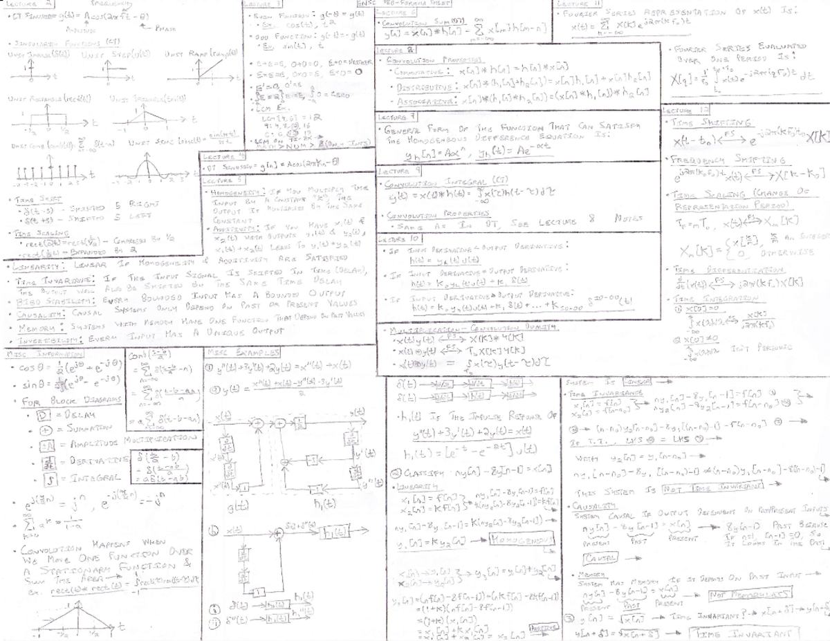 Midterm formula sheet - 6a;!)A.!. i; Le