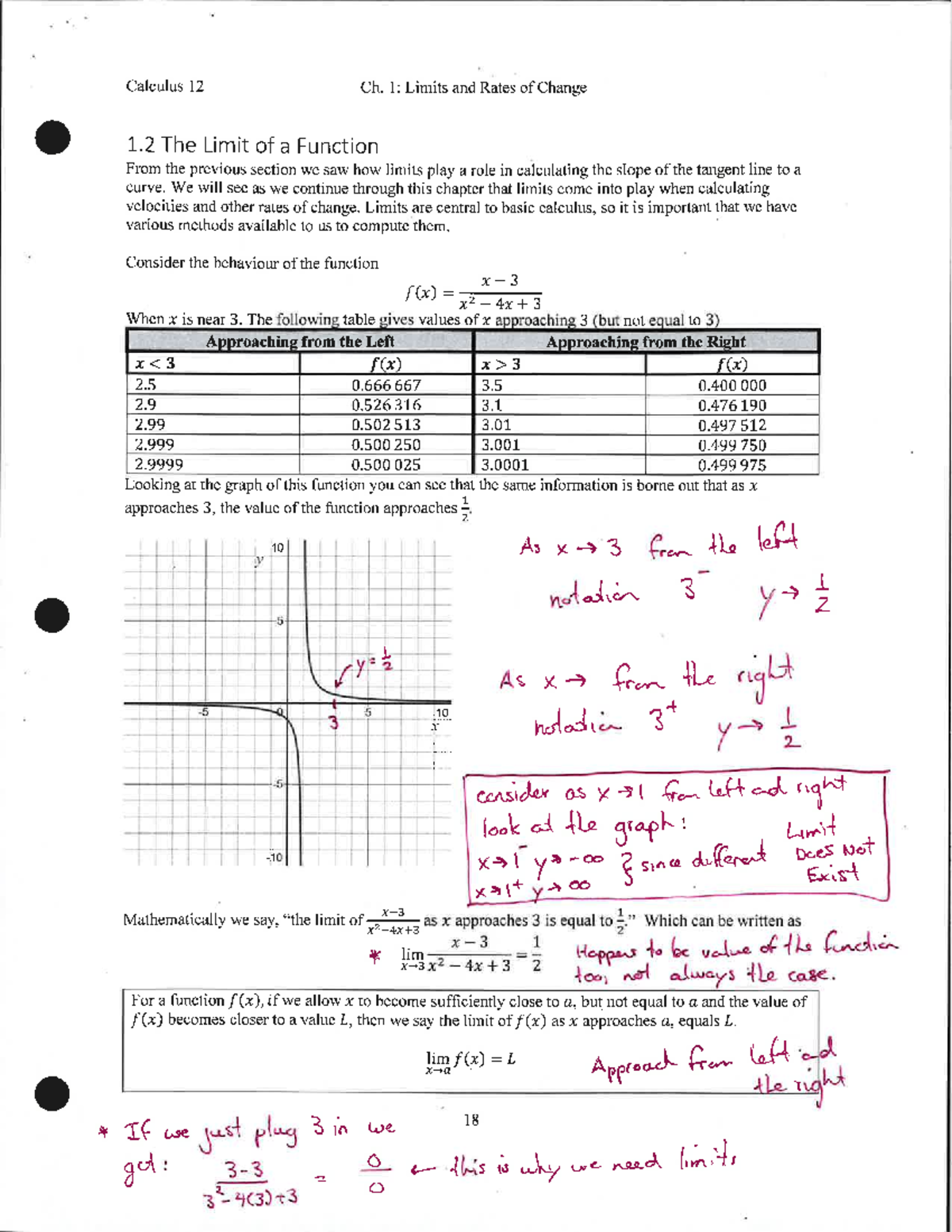 Limit of a Function and Rates of Change Examples - Calculus - Studocu