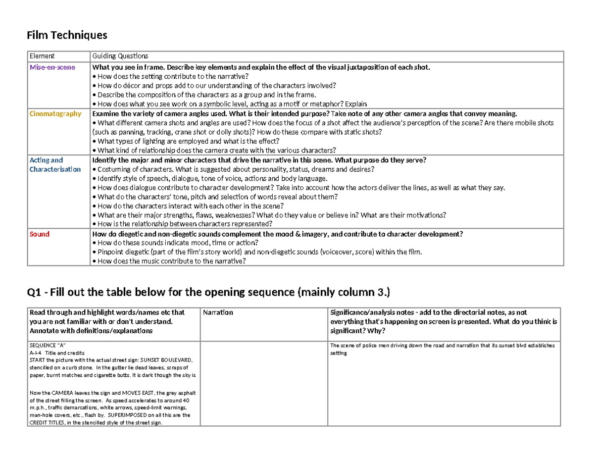 02. SET WORK - Opening Scene Analysis - Film Techniques Element Guiding ...