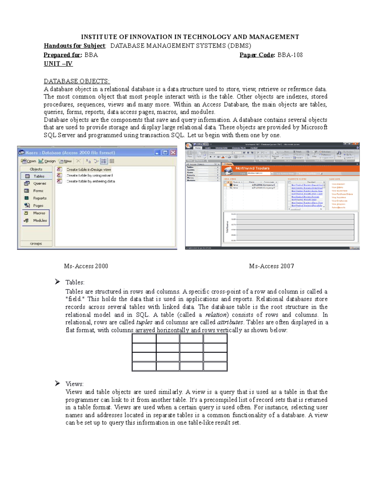 Final DBMS UNIT 4 - BBA NOTES - INSTITUTE OF INNOVATION IN TECHNOLOGY ...