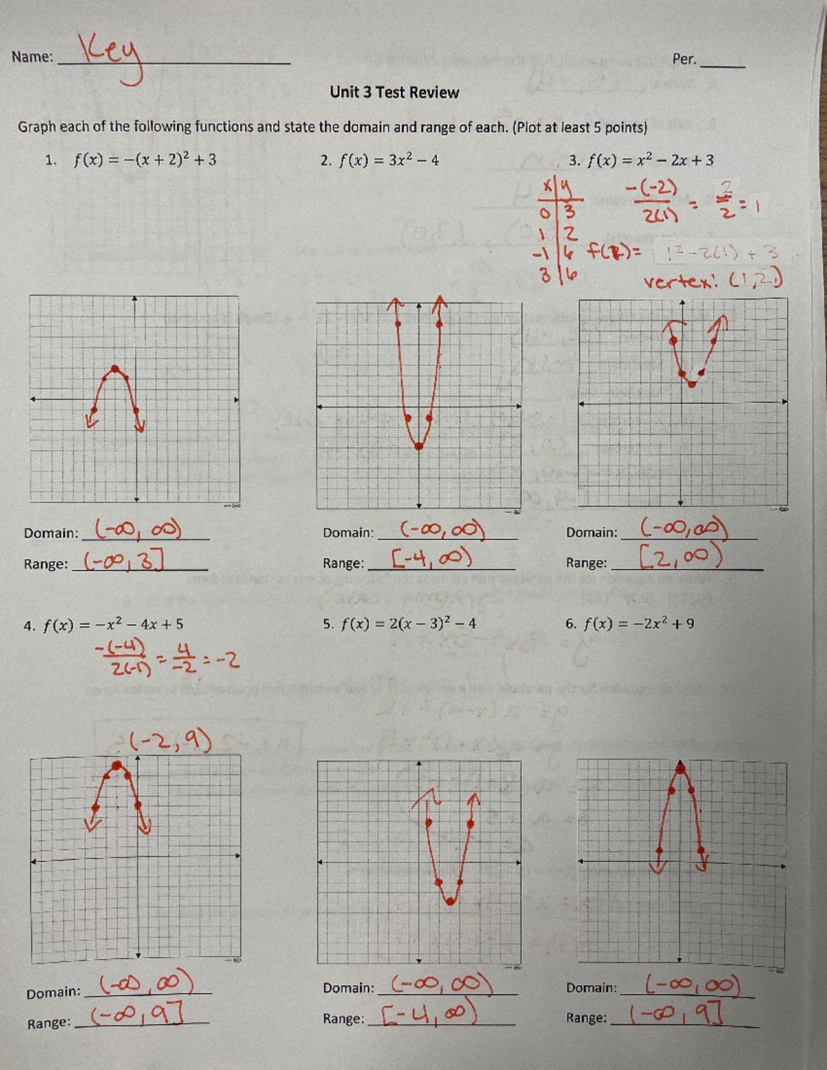 A2 Unit 3 Test Review Key - Studocu