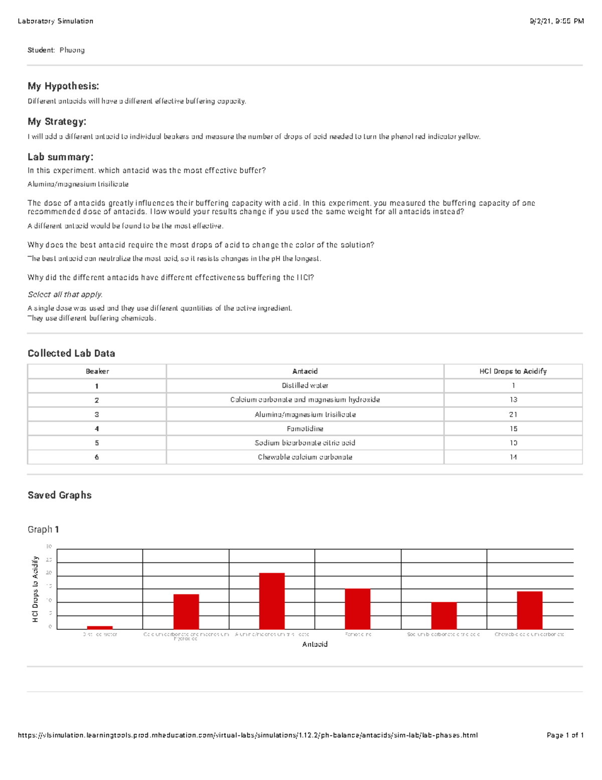 P H Balance Antacids as Buffers Laboratory Simulation 9/2/21, 955