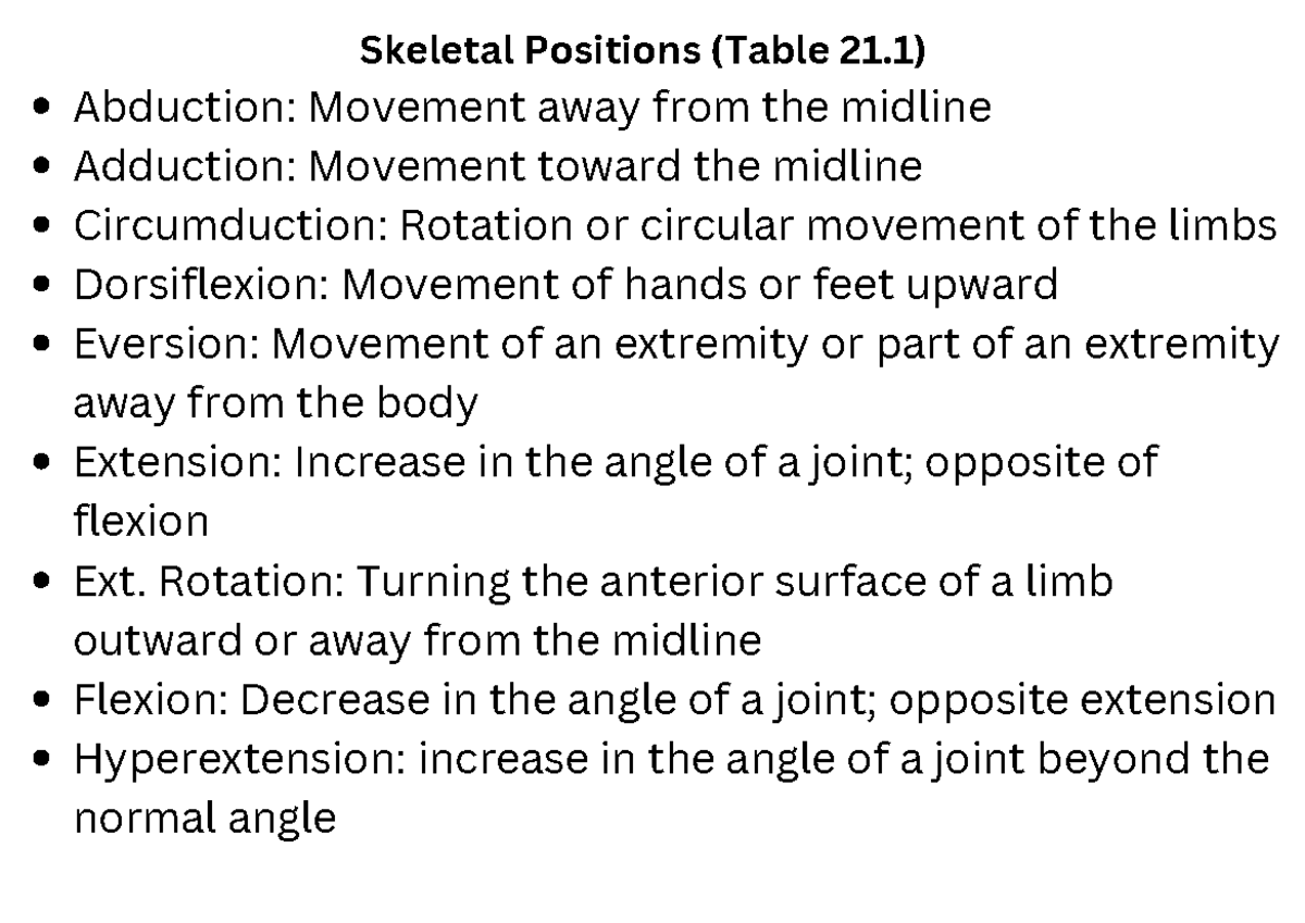 P Chiocca MSK part 2 cards - ####### Skeletal Positions (Table 21 ...