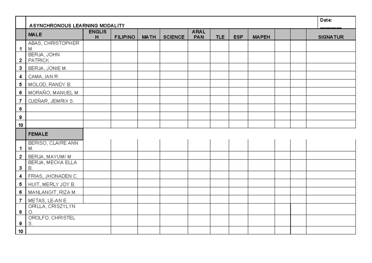 Asynchronous Learning Modality - ASYNCHRONOUS LEARNING MODALITY Date ...