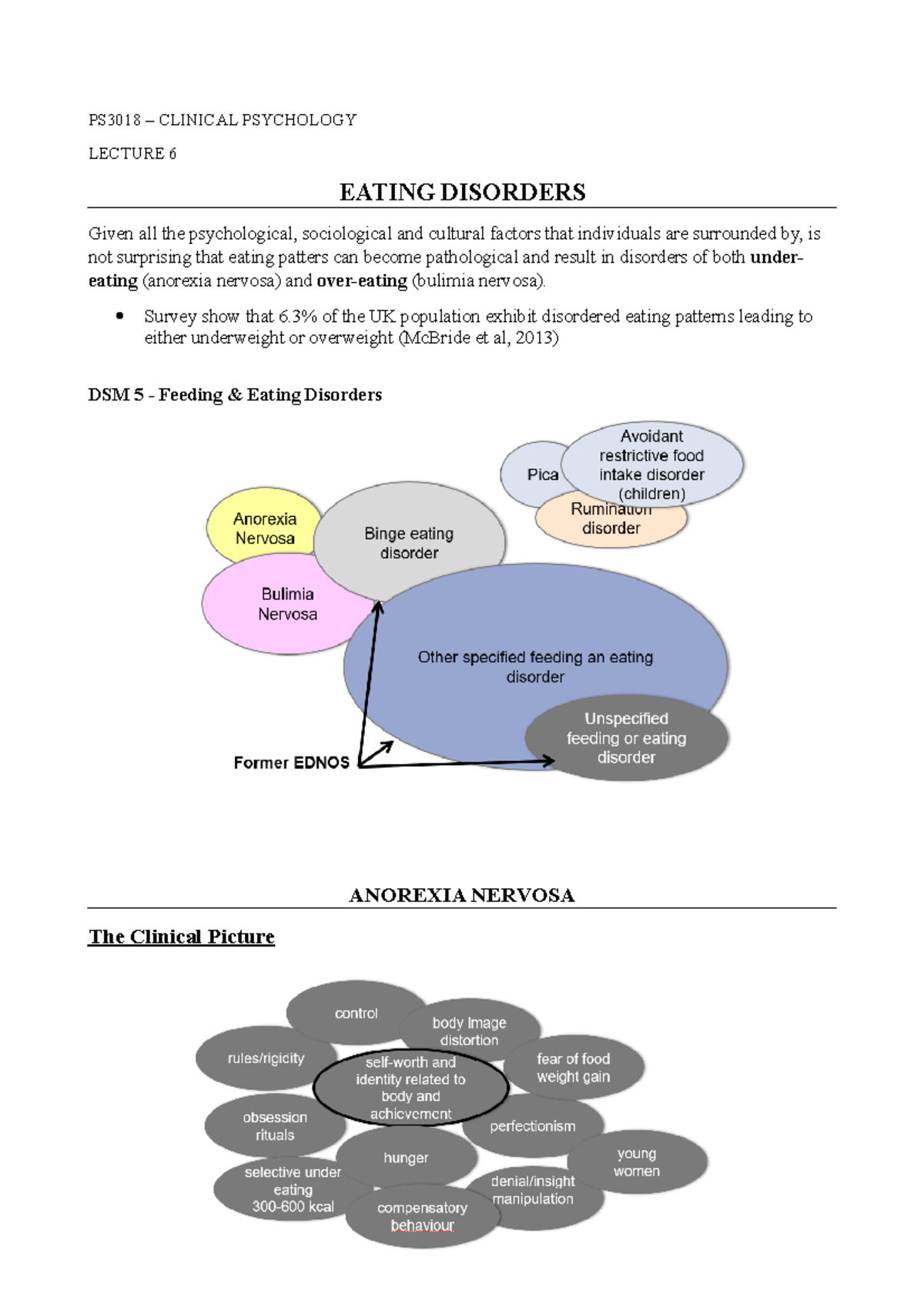 Clinical Psychology Lecture 6: Eating Disorders - Studocu