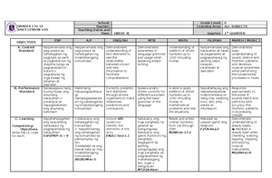 DLL ALL Subjects 2 Q1 W4 D5 - GRADES 1 to 12 DAILY LESSON LOG School ...