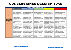 [Solved] Consideras Que El Uso De Diversas Herramientas De Inteligencia ...