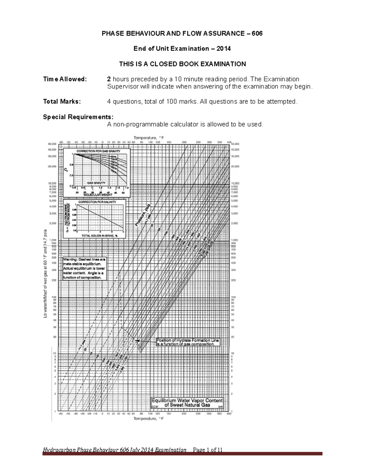 Exam 2014, questions - PHASE BEHAVIOUR AND FLOW ASSURANCE – 606 End of ...