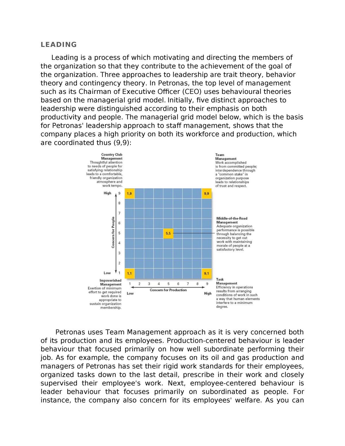 MGT Leading & Controlling - LEADING Leading Is A Process Of Which ...