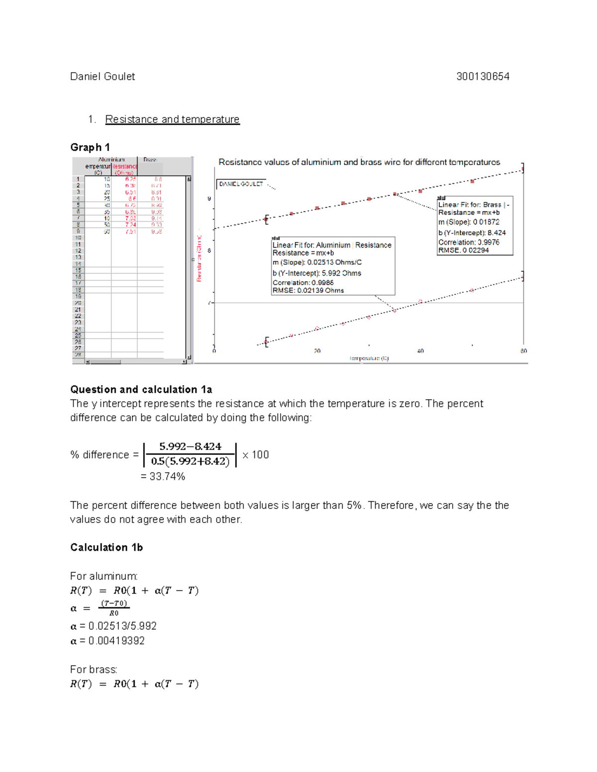 Lab 3 - resistance and dc circuts - Daniel Goulet 300130654 Resistance ...