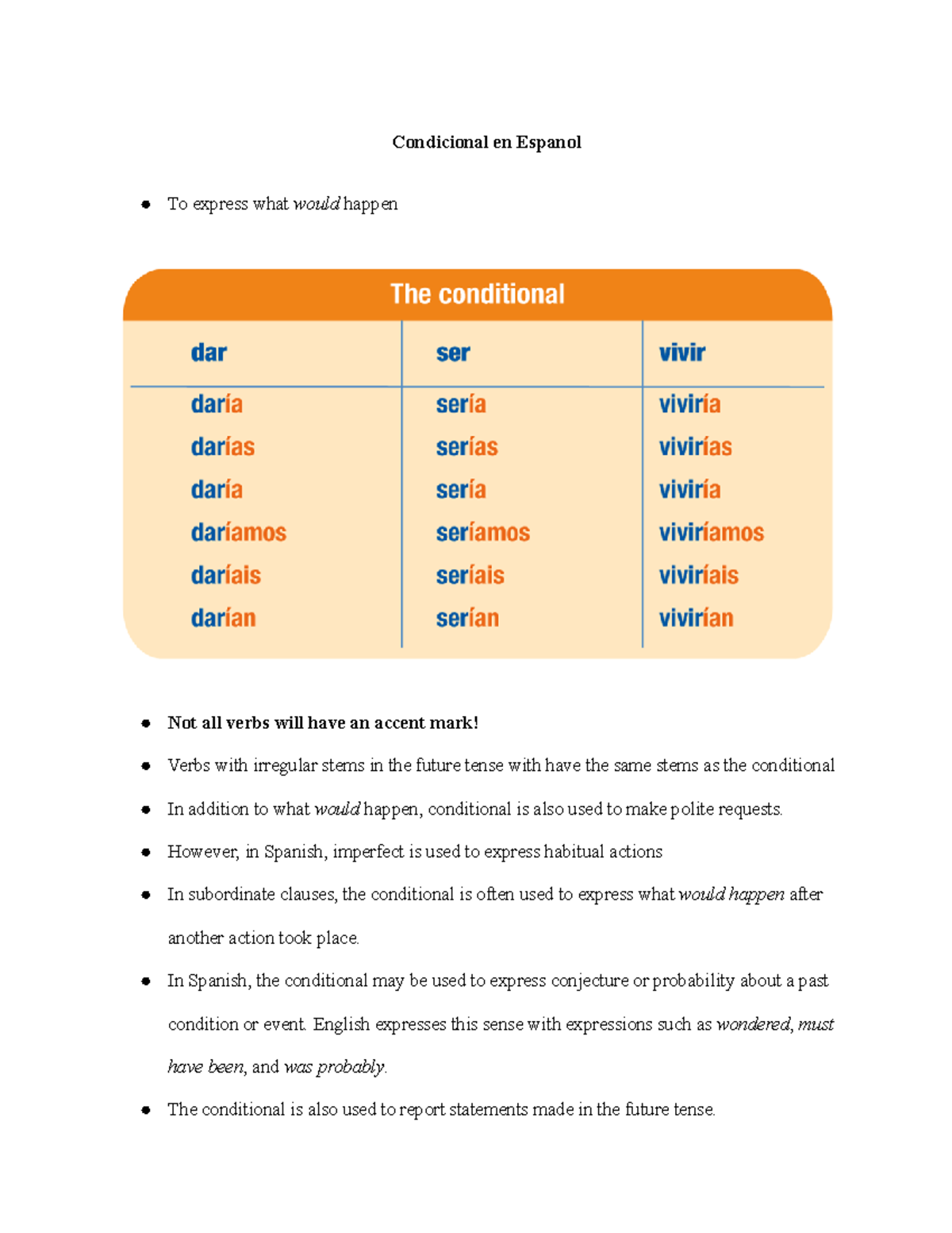 Condicional En Espanol - Condicional en Espanol To express what would ...