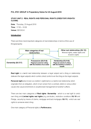 CSL - Summary - Notes - CONSTITUTIONAL LAW UNIT 1 SOURCES OF ...
