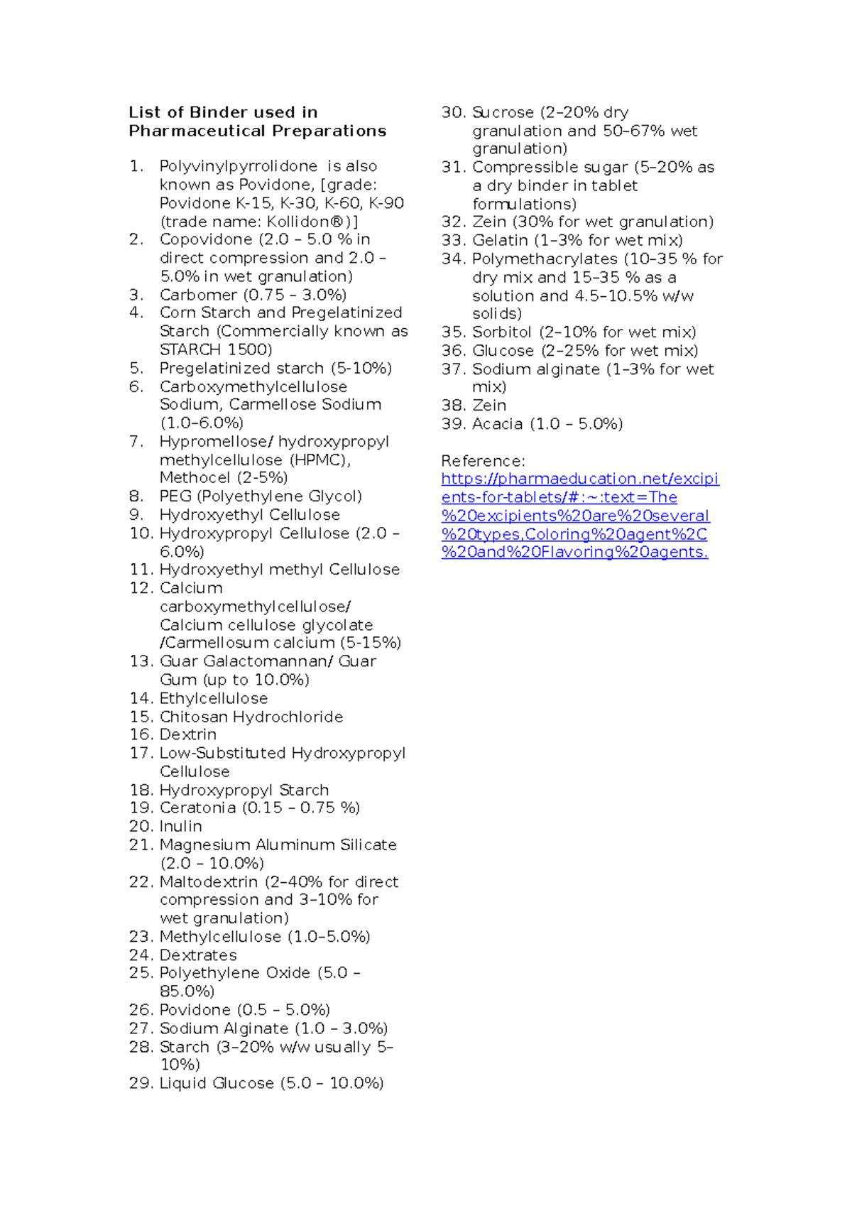 List of Binder used in Pharmaceutical Preparations List of Binder