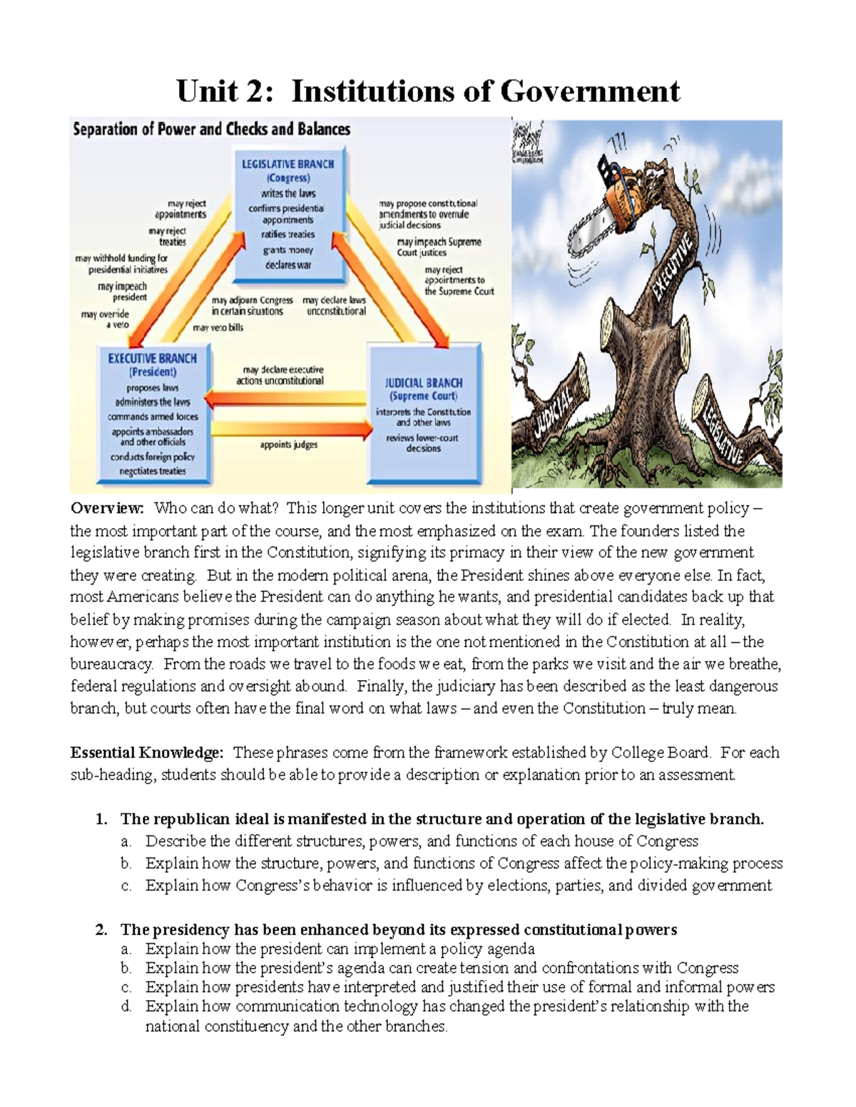 AP Gov Unit 2 Study Guide Unit 2 Institutions Of Government Overview 