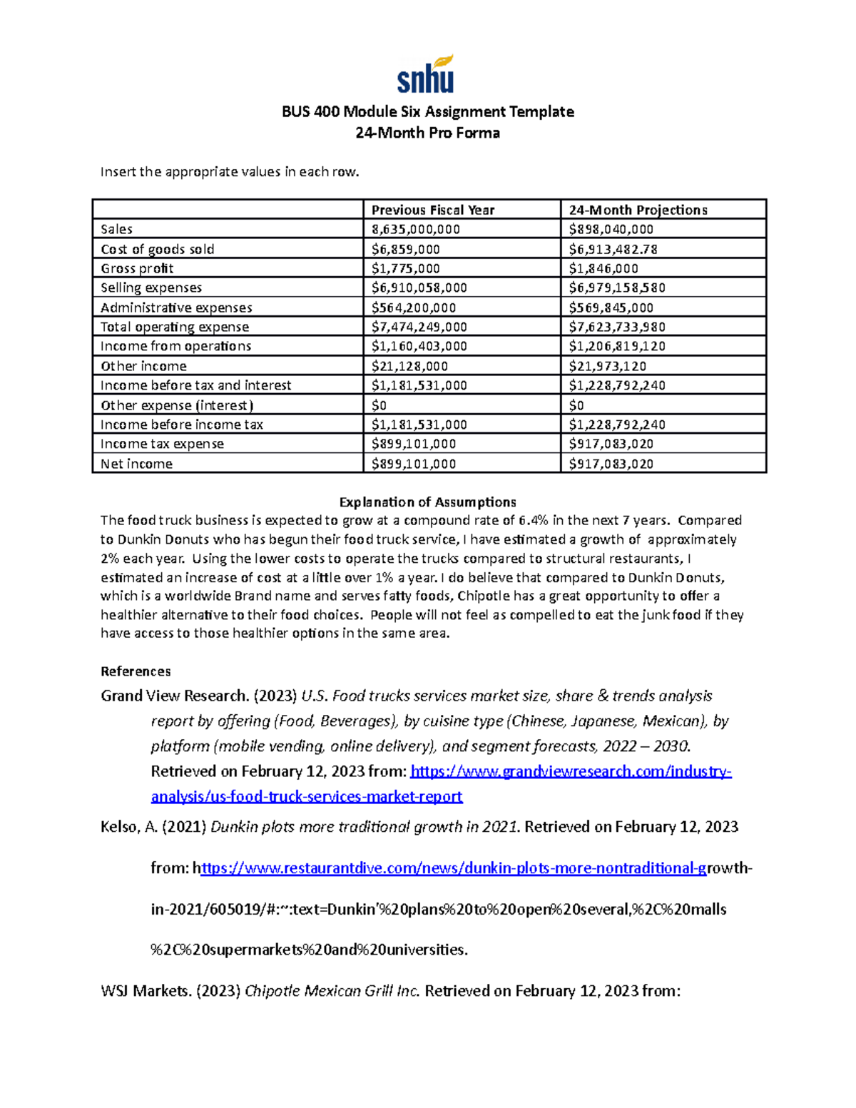 BUS 400 Module Six Assignment Template - BUS 400 Module Six Assignment ...