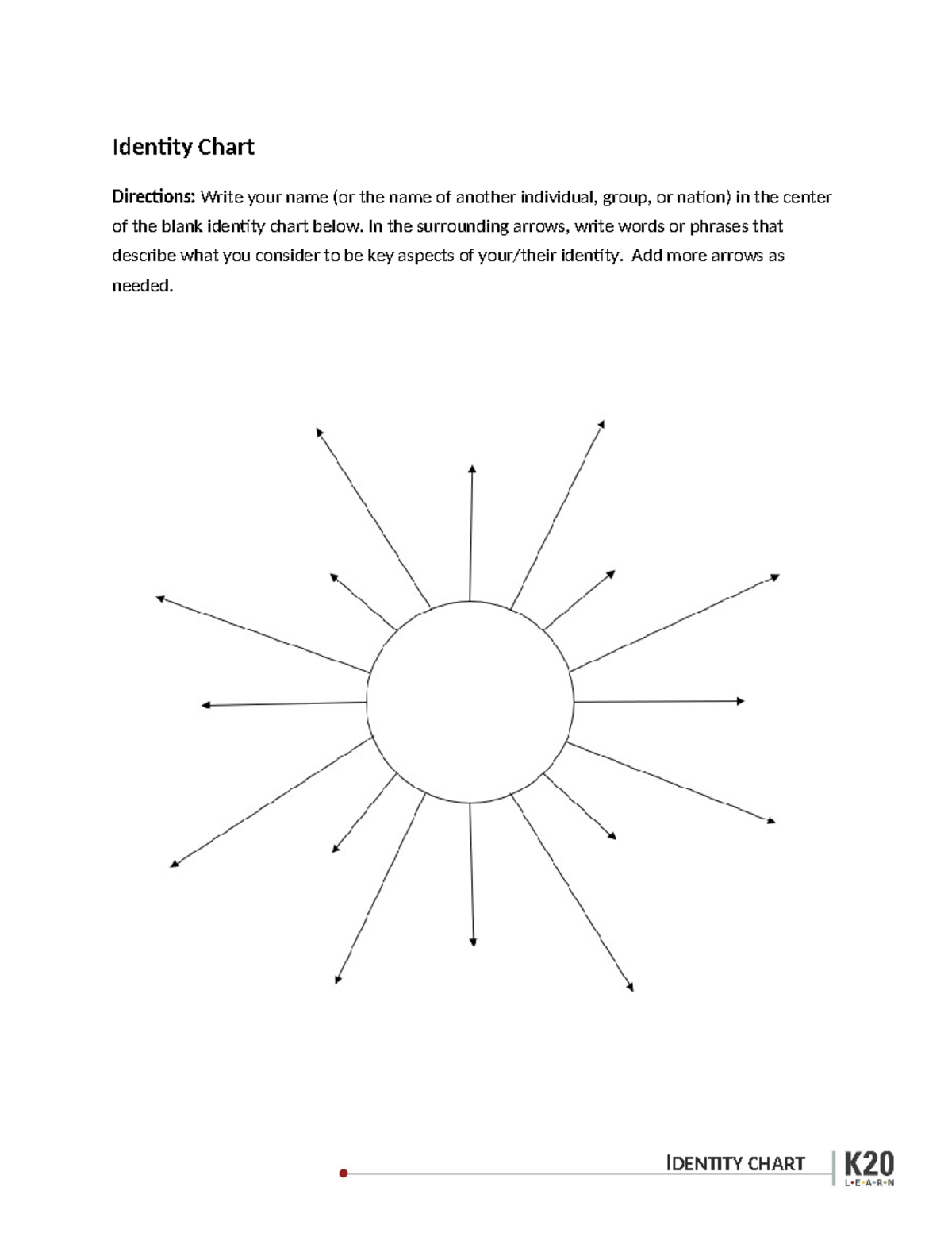 Identity Chart - lhkjhj - IDENTITY CHART Identity Chart Directions ...