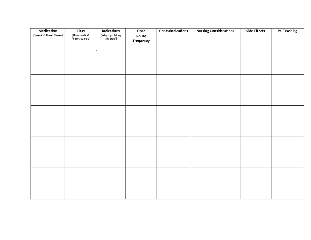 MAR - MAR - N180 - Medication (Generic & Brand Names) Class ...