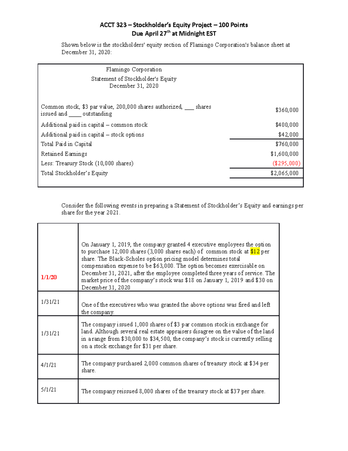 Stockholder's equity project ACCT 323 Stockholder’s Equity Project
