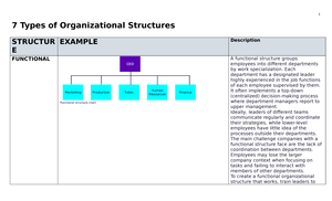 Cheat sheet for - Knowledge, Skills, Abilites, and Other Atributes ...