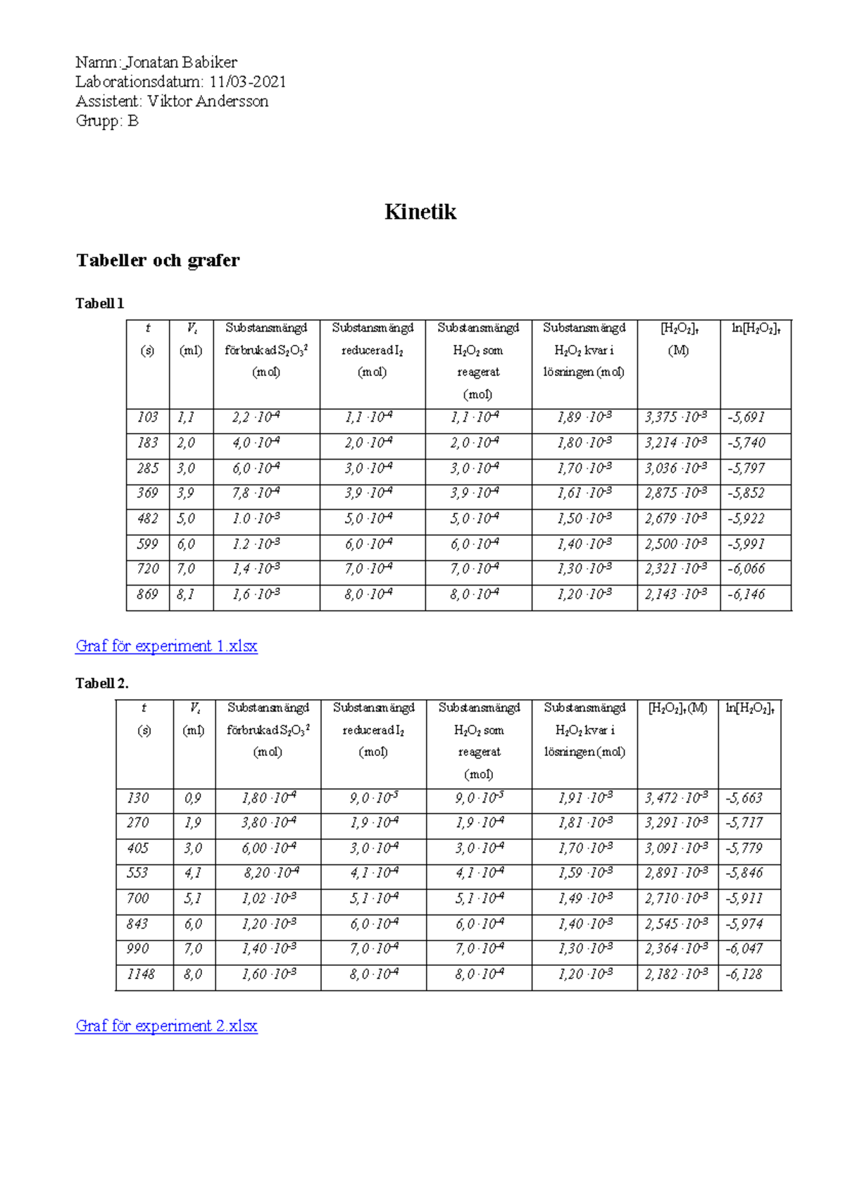 Annotated-Kinetik VT2021-1 - Laborationsdatum: 11/03- Assistent: Viktor ...