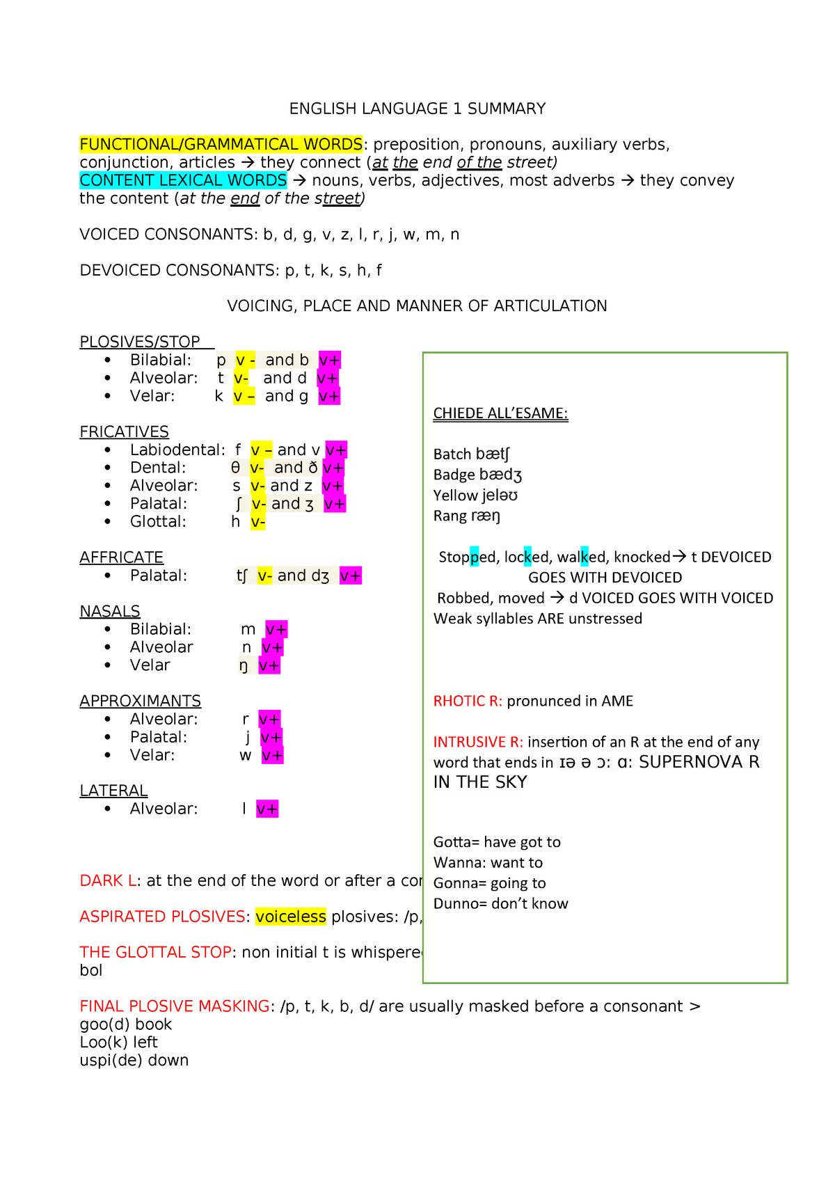 English Language 1 Summary Studocu