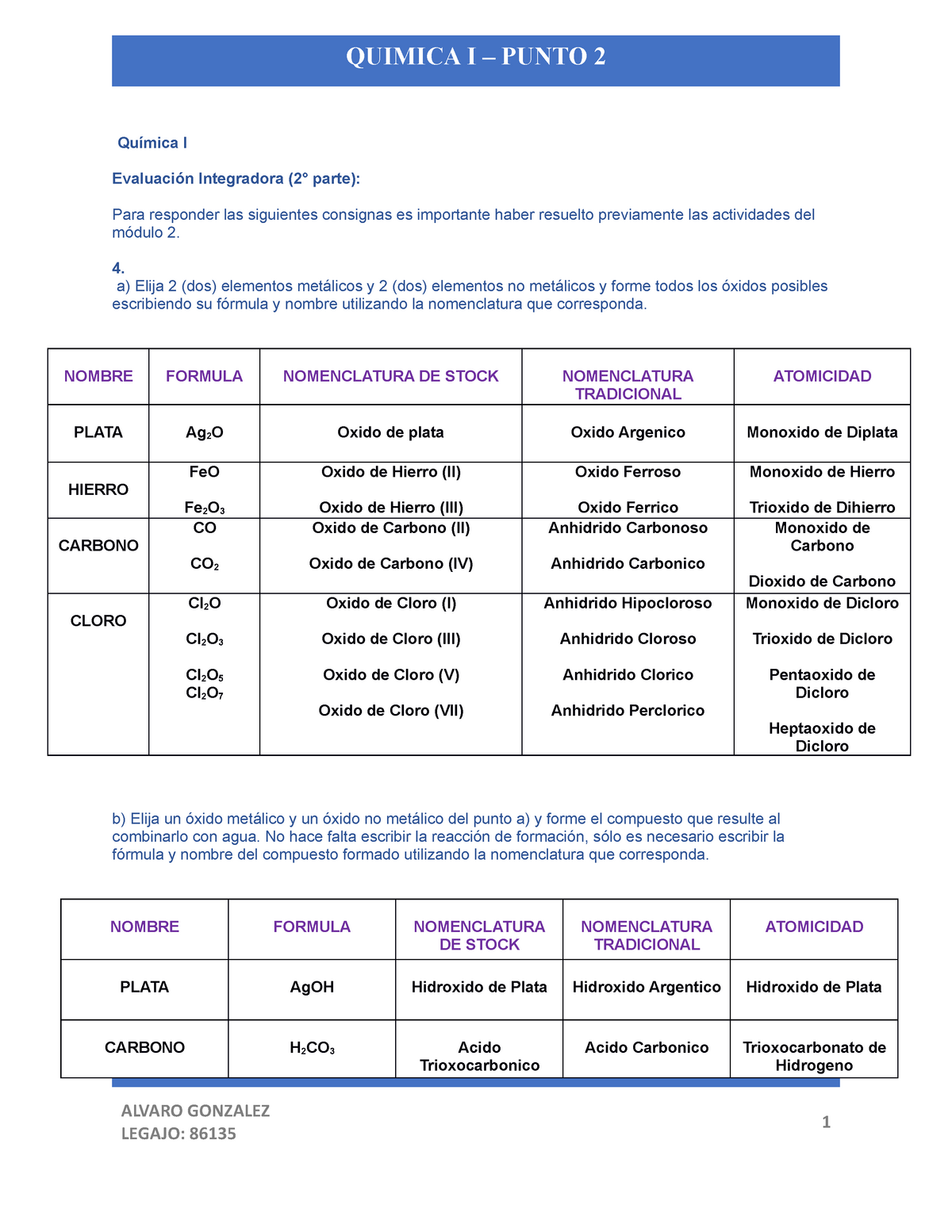 Anhidrido Cloroso Formula Molecular